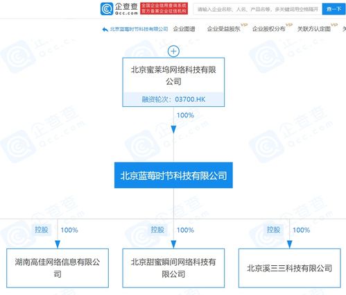 映客關(guān)聯(lián)企業(yè)全資收購(gòu)北京甜蜜瞬間，深化數(shù)據(jù)處理服務(wù)布局